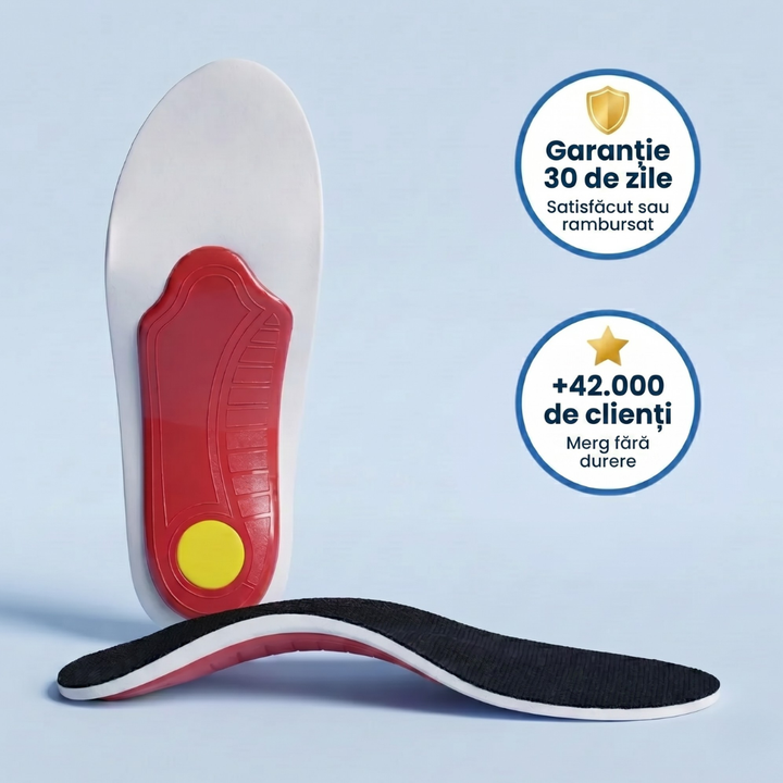 Cian - Adjustable Orthopedic Insoles