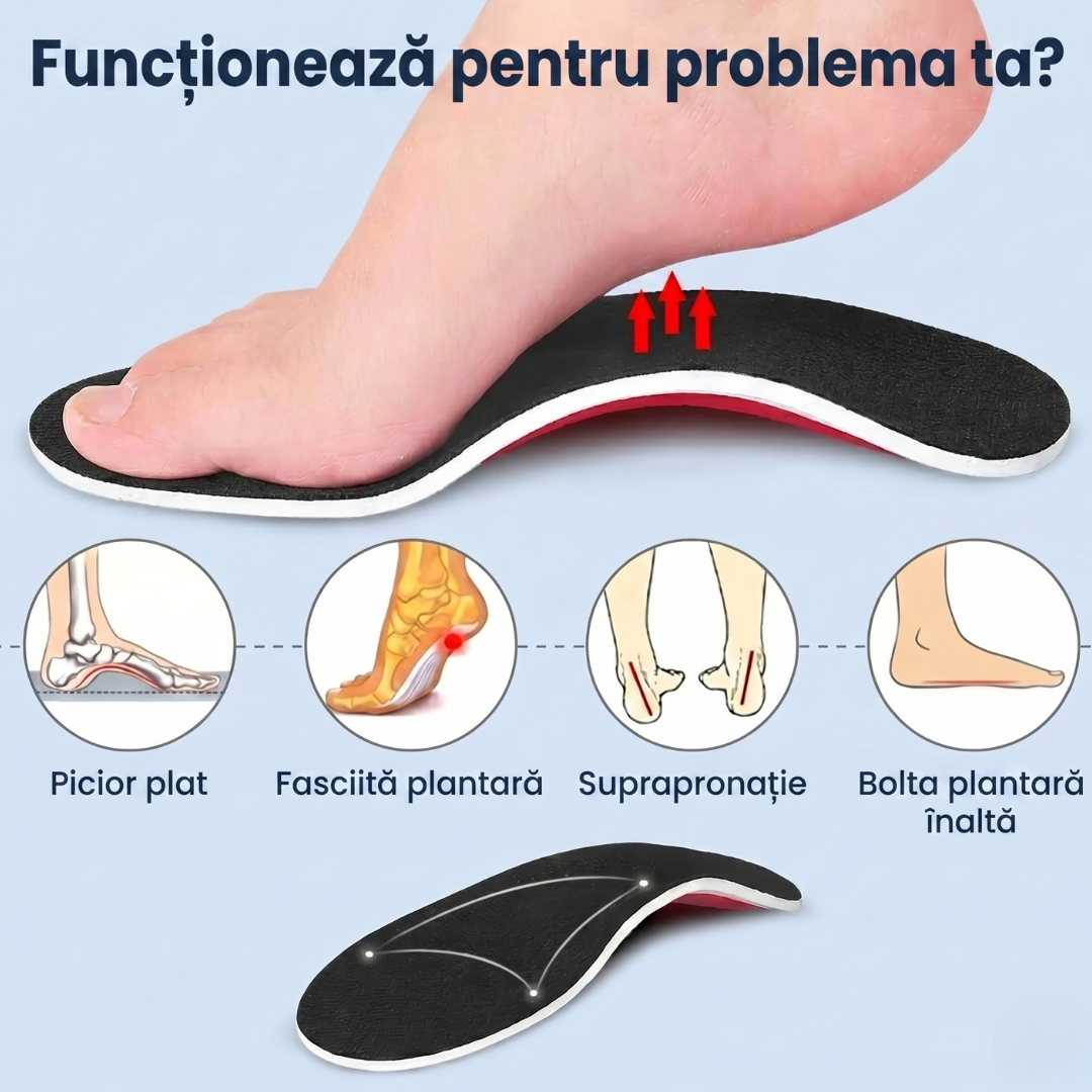 Cian - Adjustable Orthopedic Insoles